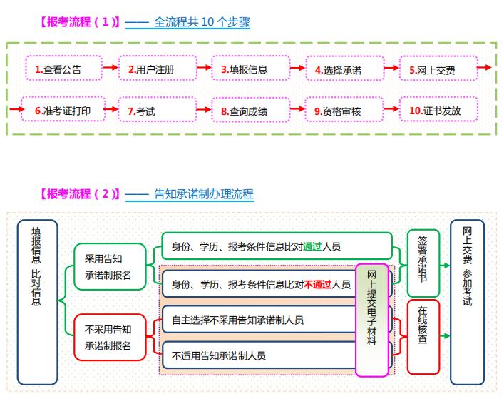 流程1.jpg