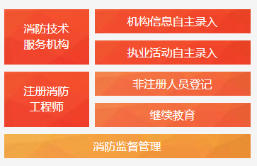 消防工程师注册网站社会消防技术服务信息系统