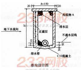 2016年一级建造师《公路工程》模拟测试卷(2)