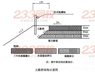 2016年一级建造师《公路工程》模拟测试卷(2)