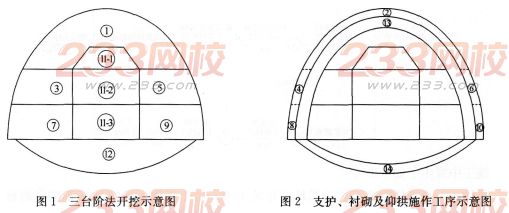 2016年一级建造师《公路工程》模拟测试卷(2)