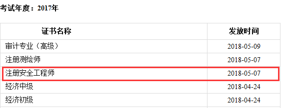 2017年成都安全工程师合格证书领取时间