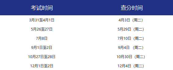 证券从业成绩一般2个工作日公布，周一会查分吗？