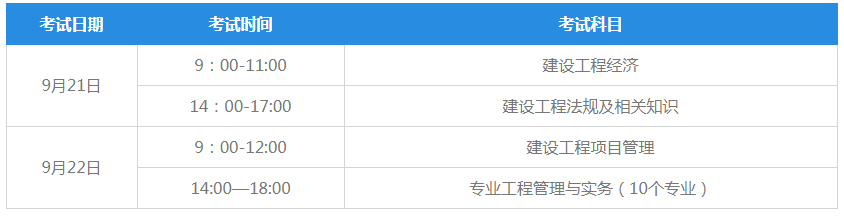 2019年一建考试时间